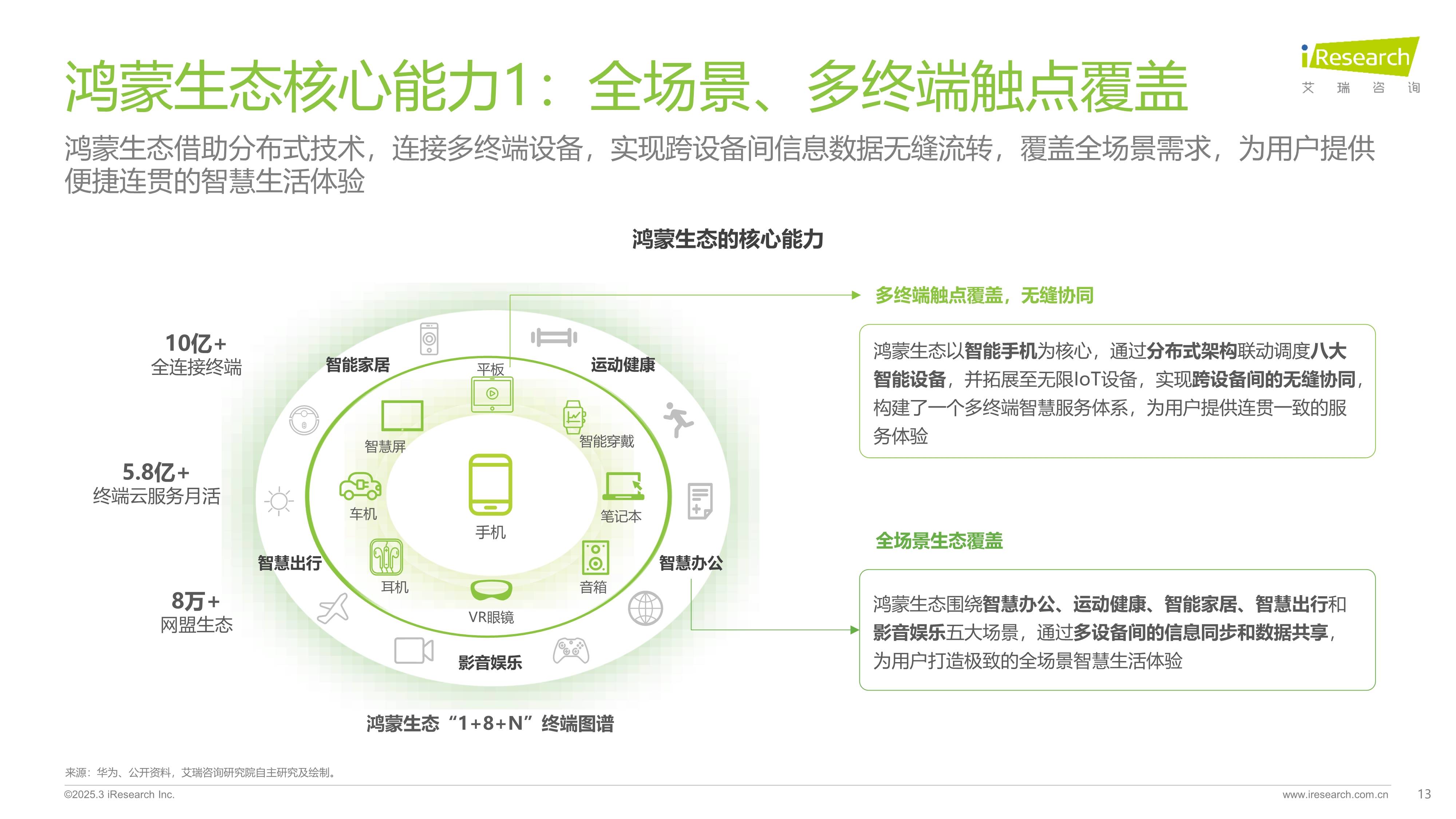 行业分析指出，DeFi开启全新生态布局的简单介绍