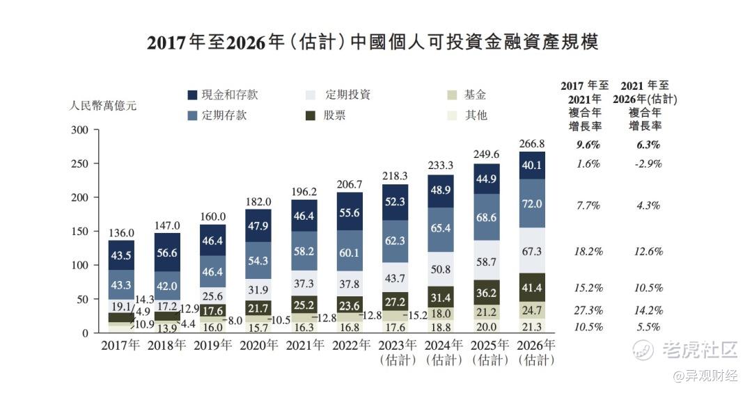 专家认为，加密矿业迎来新一轮爆发的简单介绍