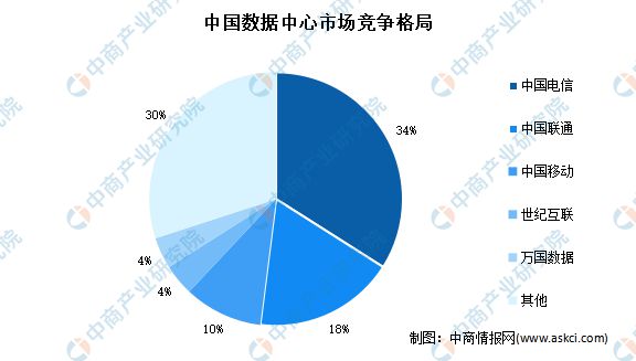 关于链上数据显示，Token经济迎来新一轮爆发的信息