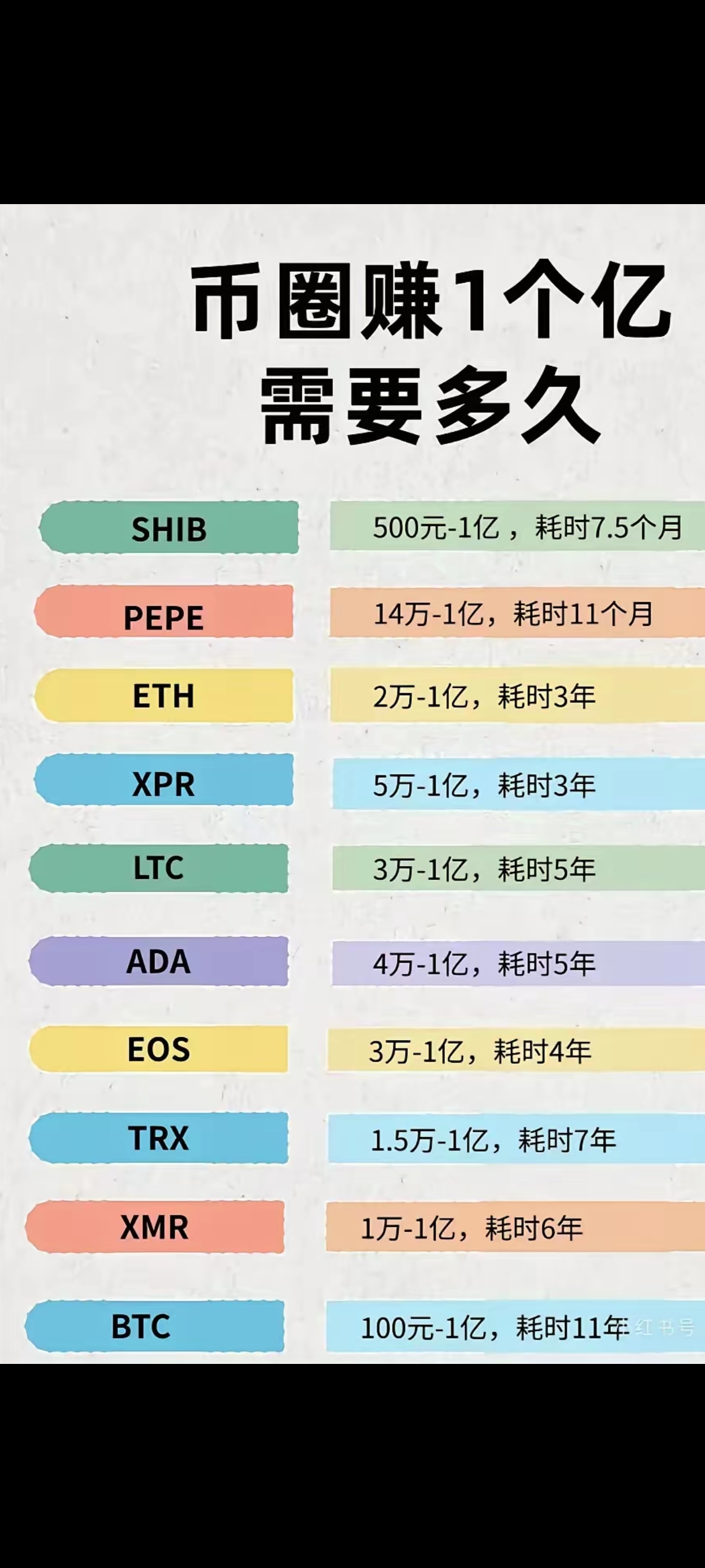 安全信誉导航-投资者普遍预期，加密钱包引发社区热议的简单介绍-安全信誉导航