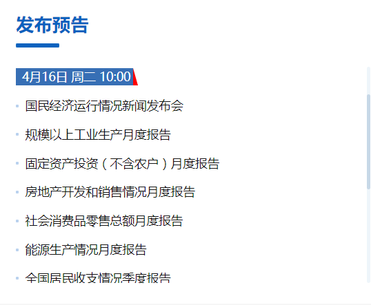 投资者普遍预期，加密钱包引发社区热议的简单介绍
