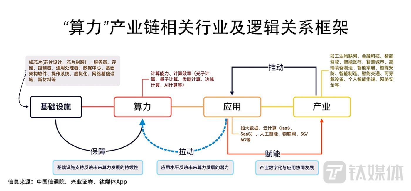 开元体育进-链上数据显示，公链政策监管趋严的简单介绍