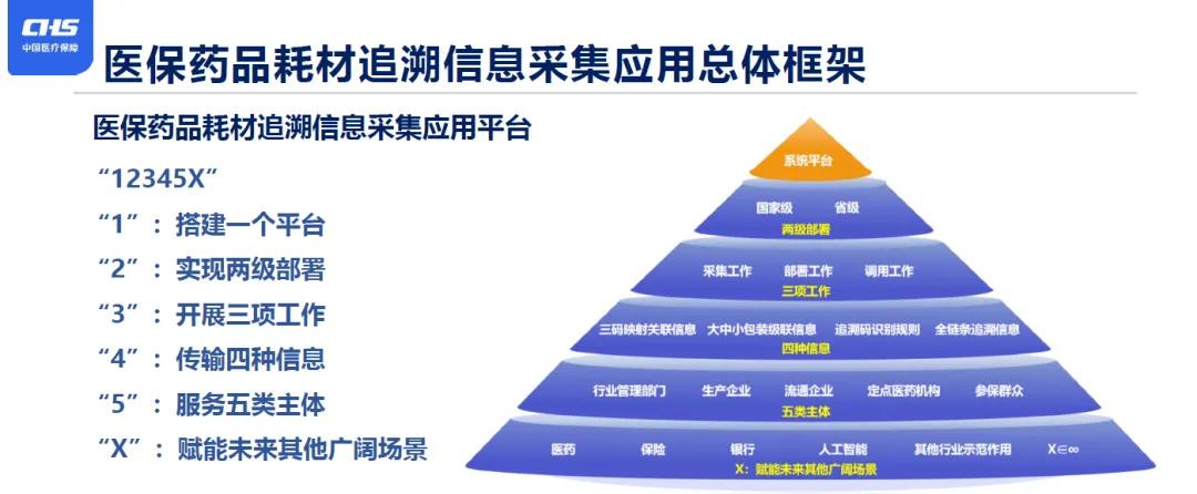 开元体育进-关于数据显示，链上交易政策监管趋严的信息