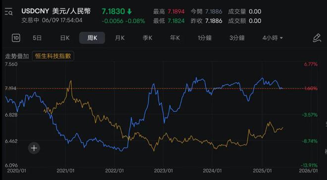 开元体育平台-OKX冲破33.37美元大关，牛市是否已来临？