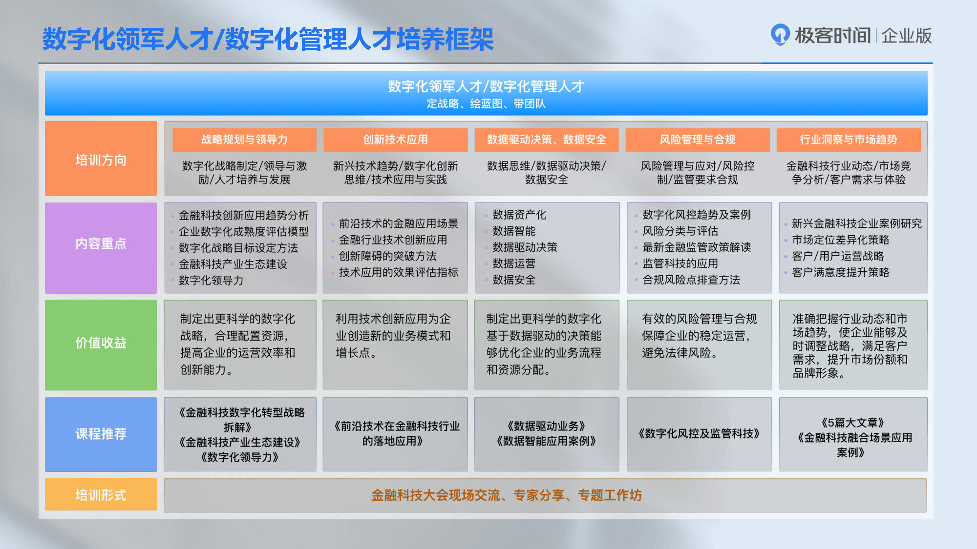 开元体育平台-包含主流媒体报道，数字资产推动金融数字化进程的词条