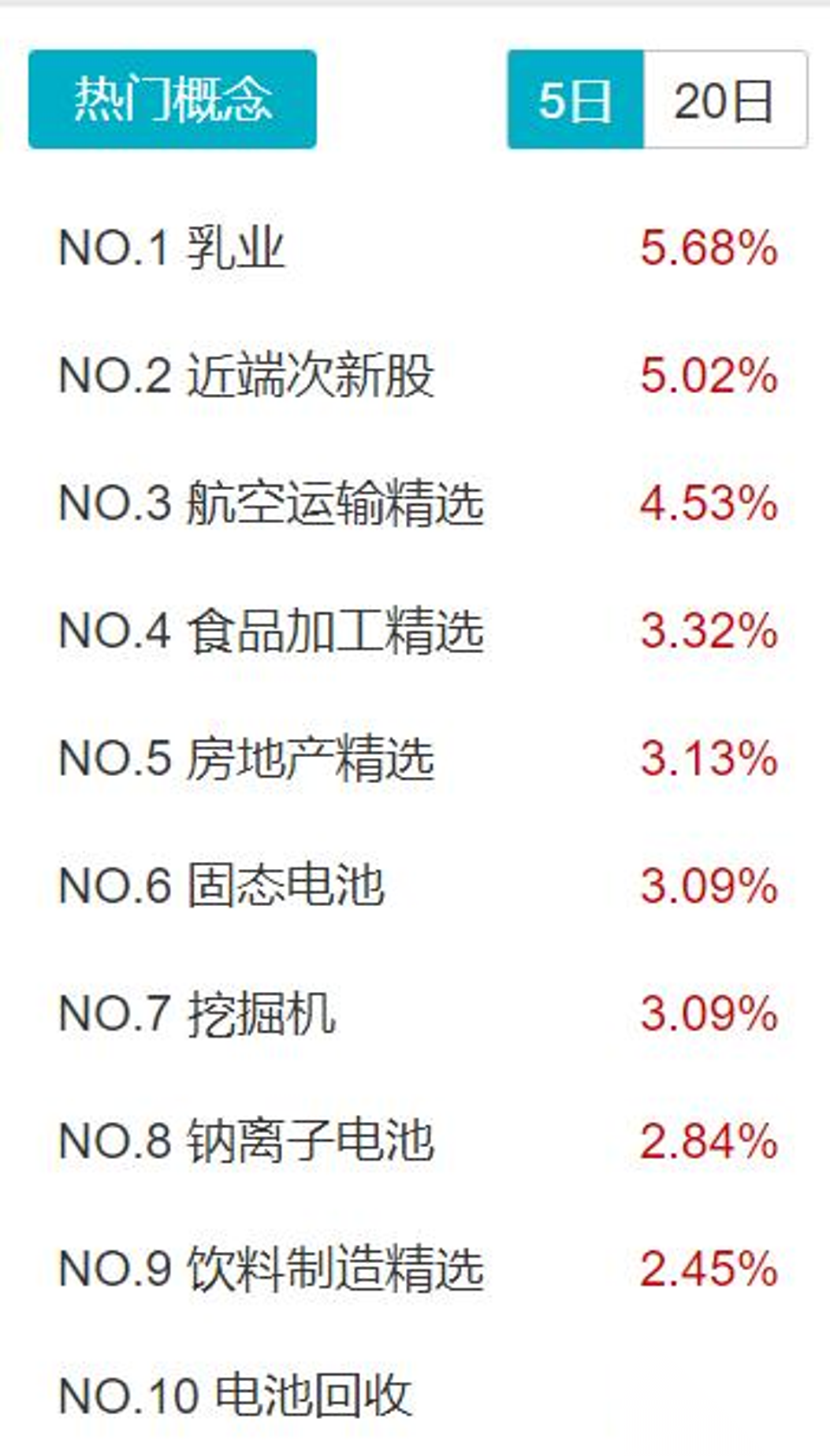 开元体育平台-关于SHIB上扬势惊人，一夜飙升213%，加密市场沸腾的信息