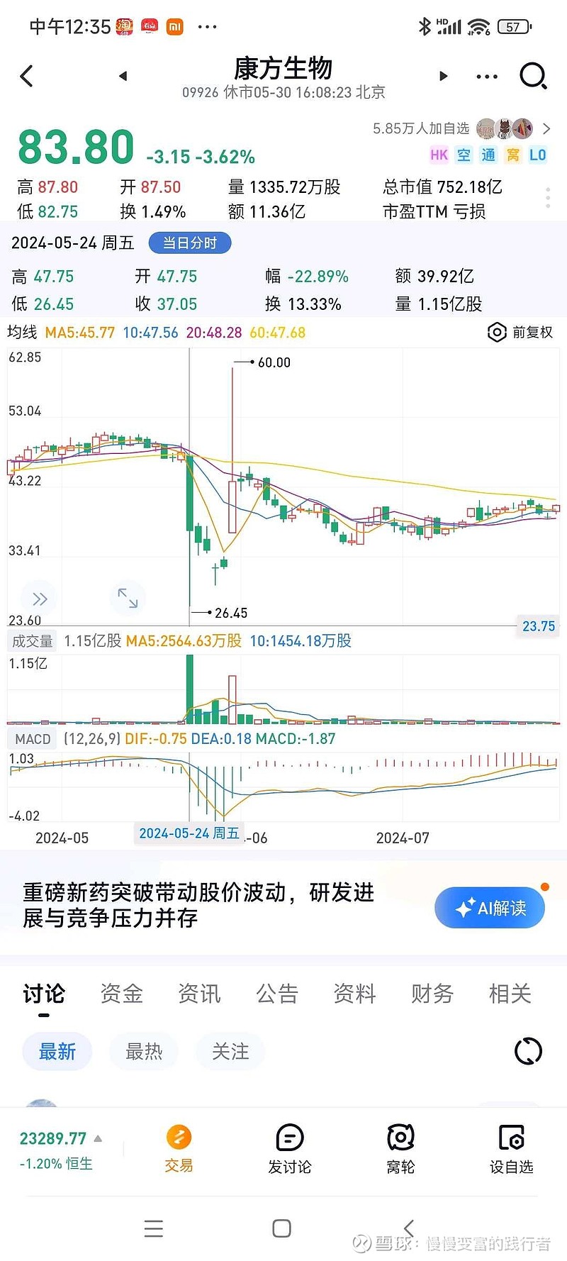 开元体育进-加密市场遭遇大幅下滑超238%，投资者恐慌性抛售