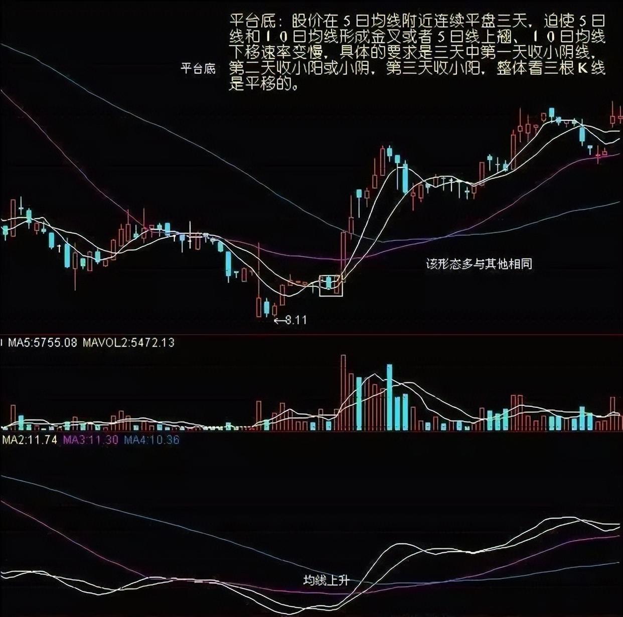 开元体育进-TRON冲破328美元大关，牛市是否已来临？