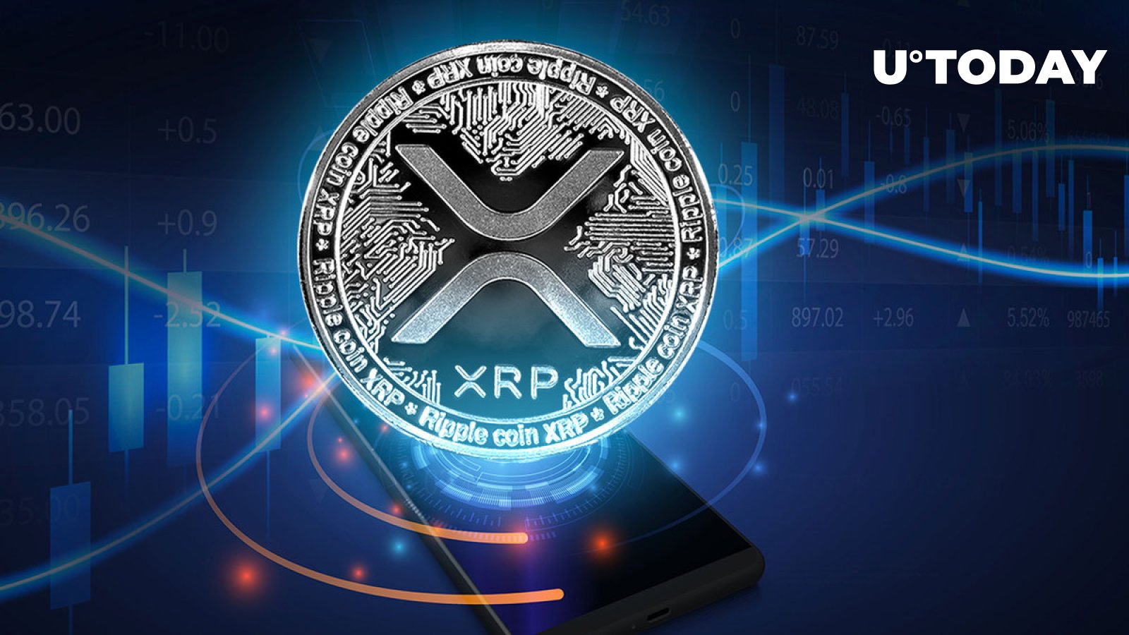 包含XRP冲破100美元大关，牛市是否已来临？的词条